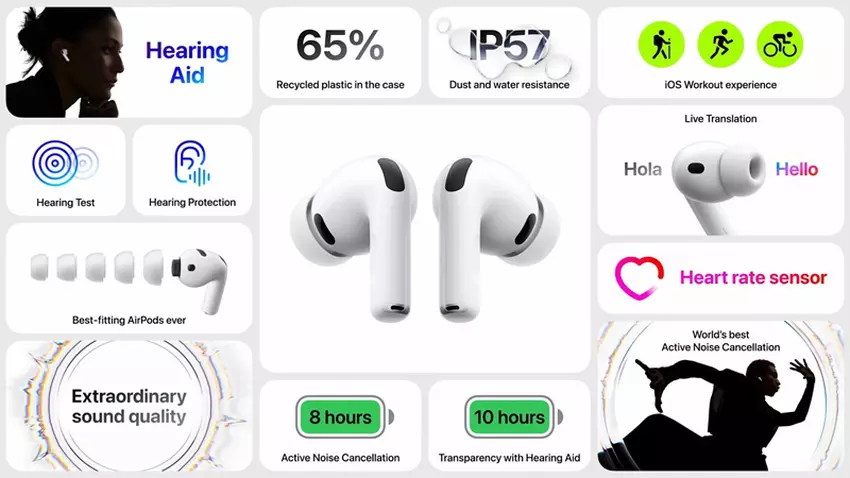 AirPods Pro 3 verbesserte Geräuschunterdrückung