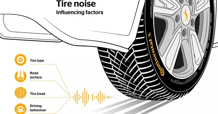 Continental Wettet auf Reduzierung des Reifengeräuschs