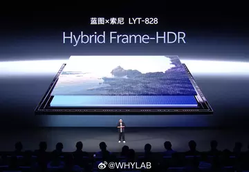 Vivo X300 Pro wird mit neuen ...