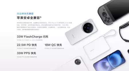 Vivo stellt 33W Power Bank vor: lädt das iPhone 16 in 30 Minuten auf bis zu 58% auf
