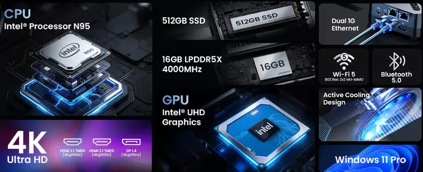 Kompaktes Gehäuse Minix Neo Z95