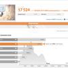ASUS ROG Strix SCAR 16 (2023) Test: Totale Dominanz auf dem virtuellen Schlachtfeld-77 ASUS ROG Strix SCAR 16 (2023) Test: Totale Dominanz auf dem virtuellen Schlachtfeld-77