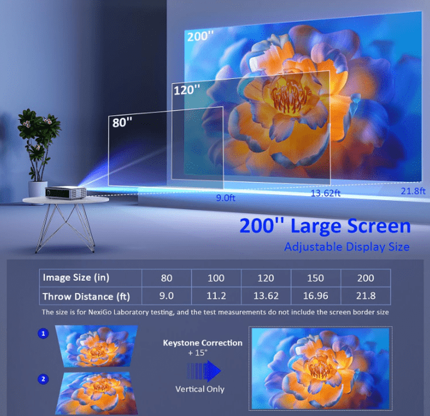 NexiGo ‎PJ30 LCD-Projektor Beste NexiGo Beamer
