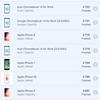 Vivo V23 5G im Test: Das erste farbwechselnde Smartphone der Welt-183 Vivo V23 5G im Test: Das erste farbwechselnde Smartphone der Welt-183