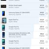 realme 9i Test: Budget-Telefon mit 90-Hz-Bildschirm, Stereolautsprechern und hervorragender Autonomie-131 realme 9i Test: Budget-Telefon mit 90-Hz-Bildschirm, Stereolautsprechern und hervorragender Autonomie-131