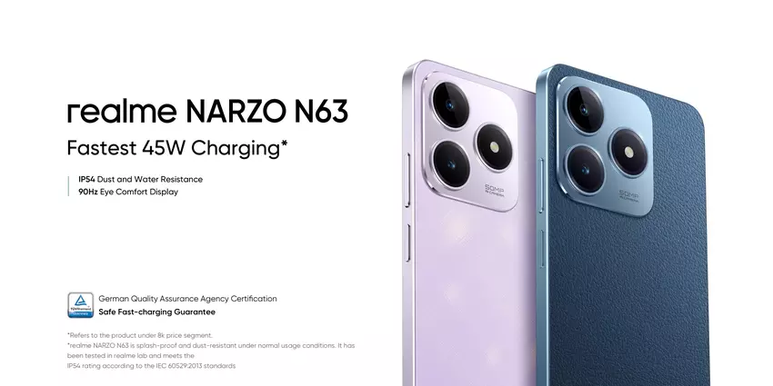 NARZO N63 realme: 90Hz LCD, Unisoc T612 Chip, 45W Aufladung und IP54 Schutz für $100.