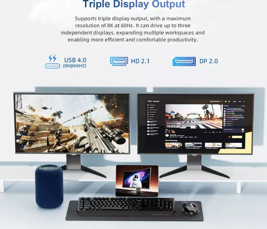 Anschlüsse und Verbindungen GTBox T1