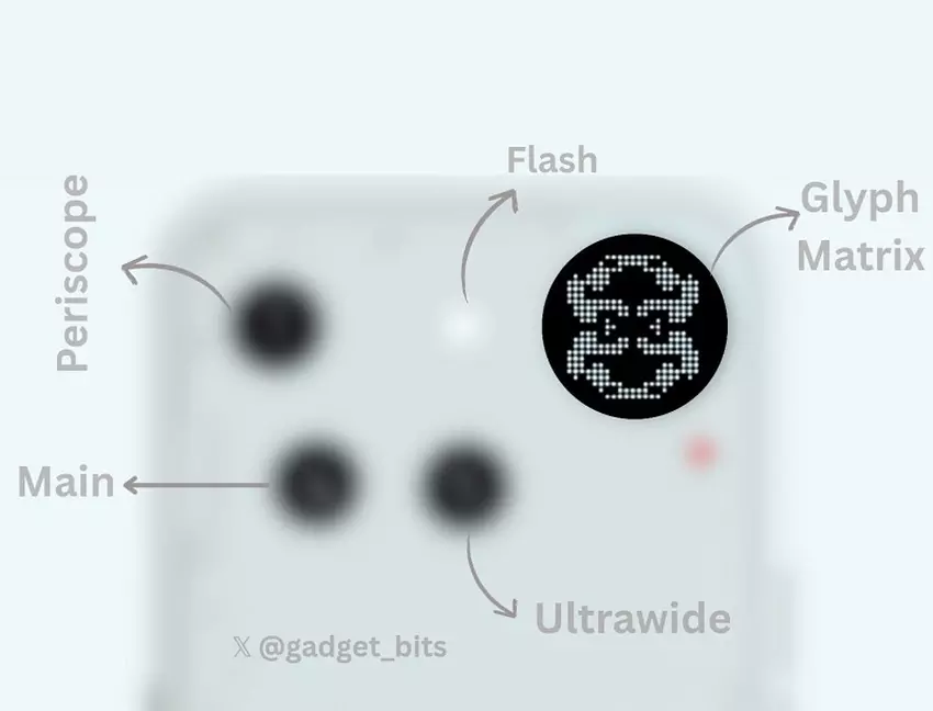 Verschwommenes Rendering des Nothing Phone (3)