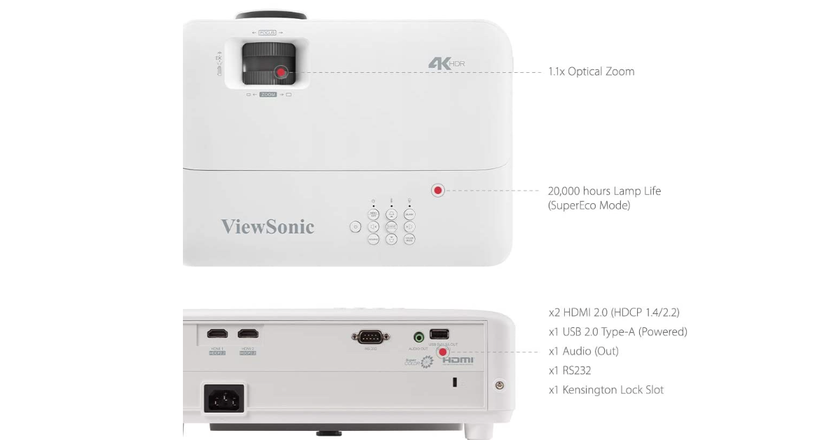 ViewSonic PX701-projektionsmapping