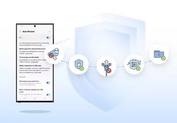 Smartphones mit One UI 6.1.1 erhalten ...