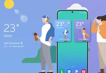 Liste der faltbaren Samsung-Smartphones und -Tablets, ...