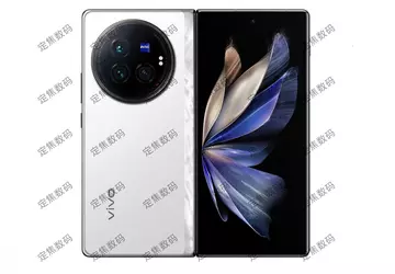 Wann werden das vivo X Fold ...