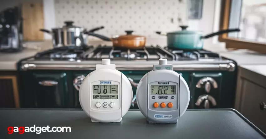 Bester Gasmelder 2025