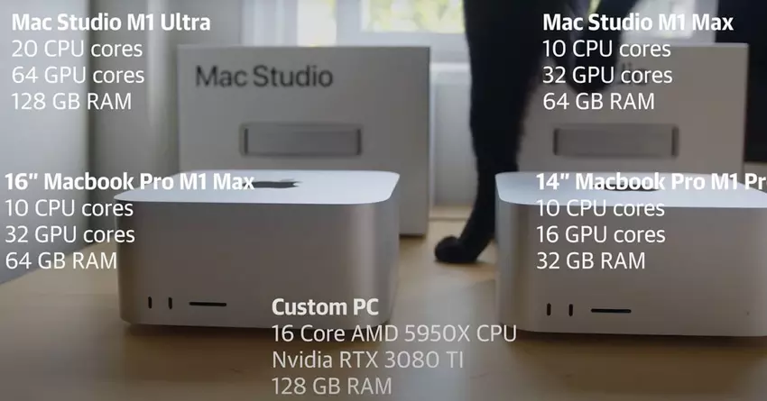 M1 Ultra-Benchmarks mit realen Nutzungstests: 40 % bis 100 % schneller als M1 Max