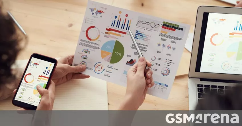 Canalys: Honor war im ersten Quartal dieses Jahres der führende Smartphone-Hersteller in China