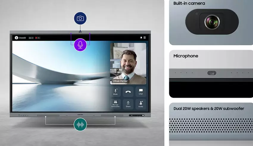 Interaktives Samsung WAFX-P-Display im Einsatz