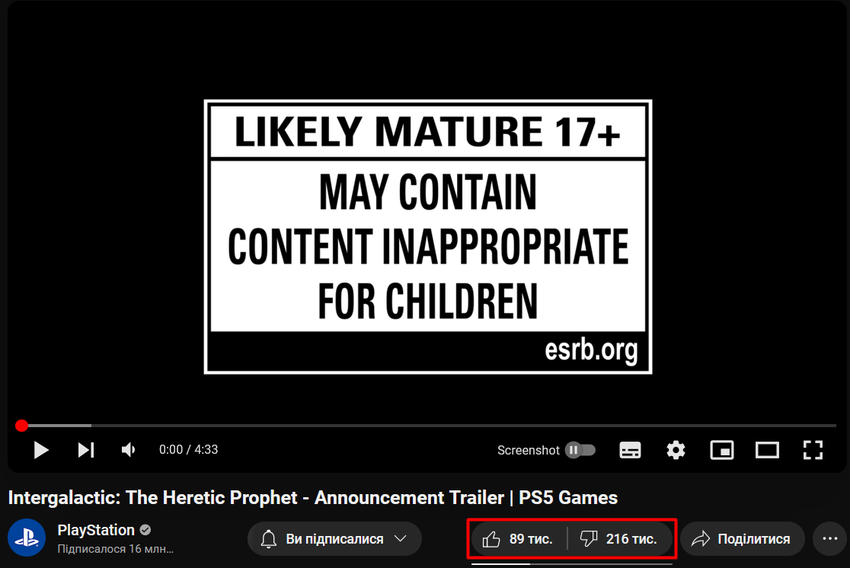 Die Anzahl der Likes und Dislikes für den Intergalactic-Trailer. Illustration: YouTube Dislike-Rückgabe