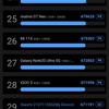 Xiaomi 11T Pro im Test: Spitzenprozessor und Vollladung in 20 Minuten-168 Xiaomi 11T Pro im Test: Spitzenprozessor und Vollladung in 20 Minuten-168