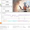 ASUS ROG Flow Z13 (2022) Test: Das leistungsstärkste Gaming-Tablet-113 ASUS ROG Flow Z13 (2022) Test: Das leistungsstärkste Gaming-Tablet-113