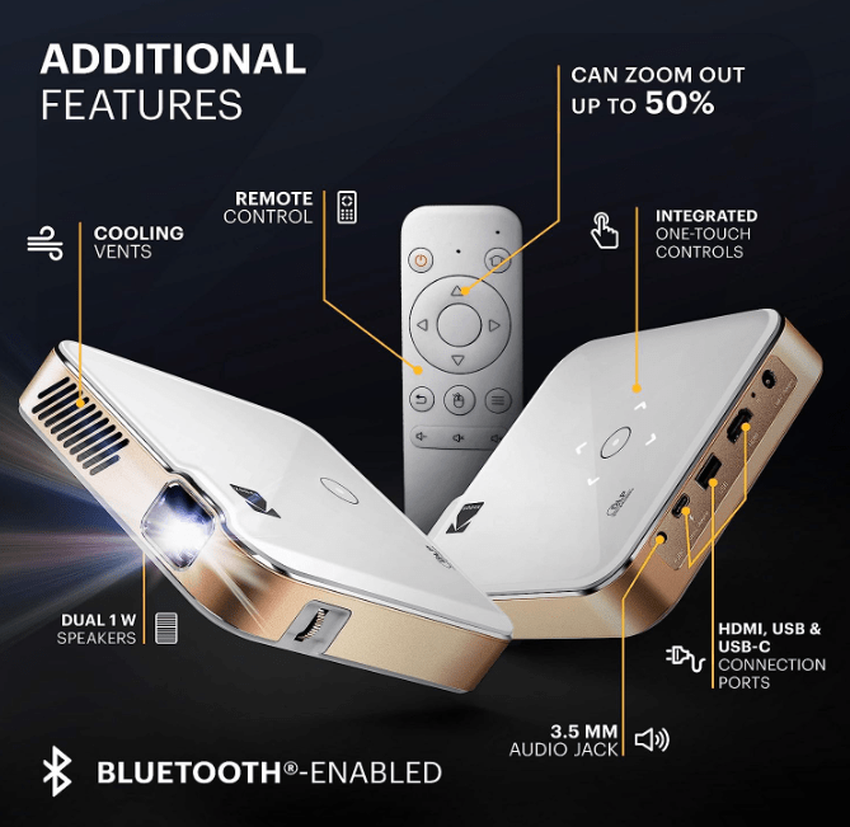 KODAK Luma 450 Laserprojektor KODAK Beamer Bewertung