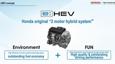Honda hat ein neues e:HEV-Hybridsystem angekündigt