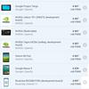 Vivo V23 5G im Test: Das erste farbwechselnde Smartphone der Welt-195 Vivo V23 5G im Test: Das erste farbwechselnde Smartphone der Welt-195
