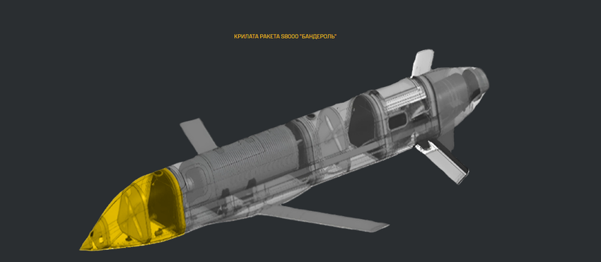 Russland setzt einen neuen Marschflugkörper "Banderol" mit einer Vielzahl ausländischer Komponenten ein