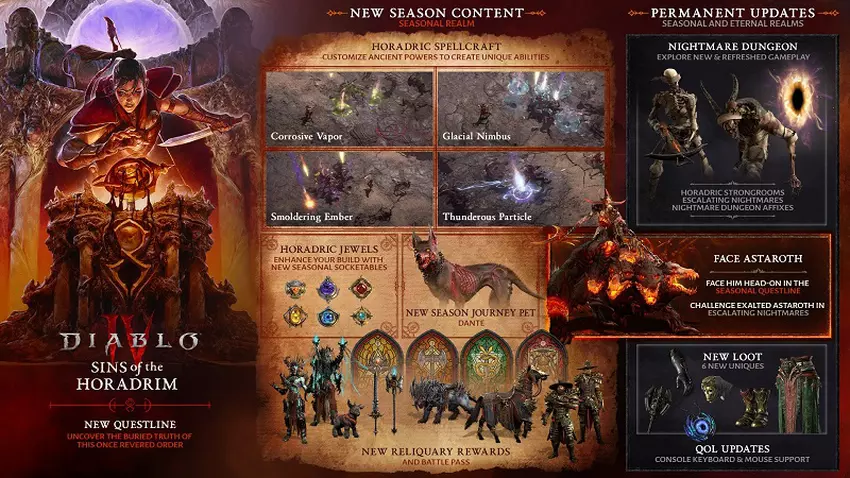Gameplay-Trailer für die neue Saison der Sünden der Horadrim in Diablo IV