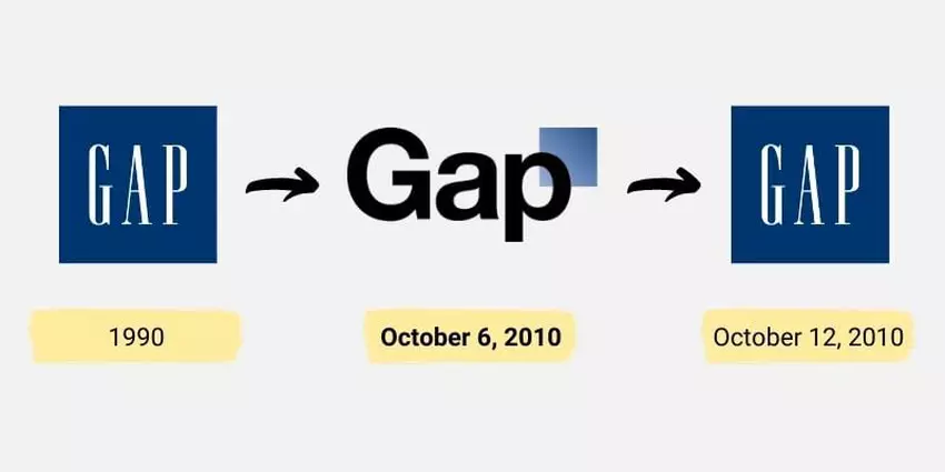Gap Logo Rückkehr nach Misserfolg