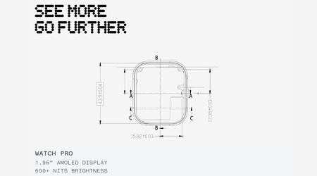 Es ist offiziell: Die CMF by Nothing Smartwatch wird ein 1,96-Zoll-AMOLED-Display mit 600 nits Helligkeit erhalten.