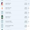 Samsung Galaxy A72 VS Galaxy A52 Test: Mittelklasse-Handys mit Flaggschiff-Ambitionen-189 Samsung Galaxy A72 VS Galaxy A52 Test: Mittelklasse-Handys mit Flaggschiff-Ambitionen-189