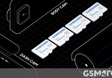 Samsung stellt neue Endurance microSD-Karten vor