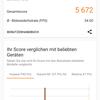 ASUS ZenFone 8 im Test-110 ASUS ZenFone 8 im Test-110
