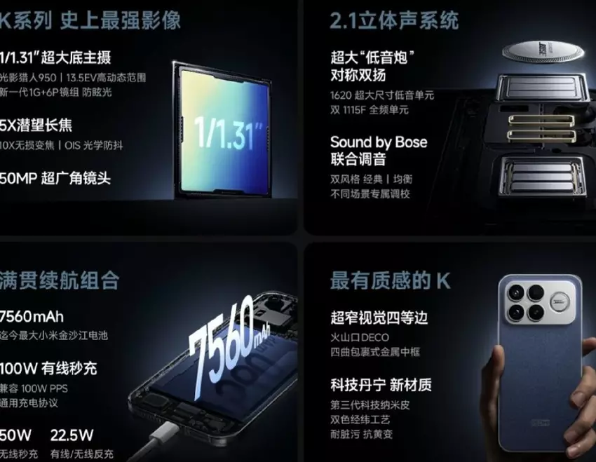 Bild des Redmi K90 Pro Max-Smartphones