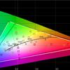 ASUS ROG Strix XG43UQ Test: Der beste Monitor für Next-Gen-Konsolen-70