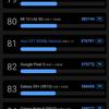 Das vivo V21 im Test: Die Freuden des Tick-Tockers-139 Das vivo V21 im Test: Die Freuden des Tick-Tockers-139