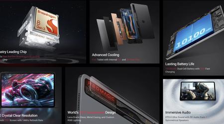 ZTE bringt RedMagic Nova Gaming-Tablet mit 2,8K-Display und Snapdragon 8 Gen-Chipsatz auf den Markt 