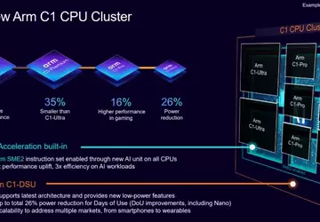 ARM stellt neue Architektur für Prozessor- ...