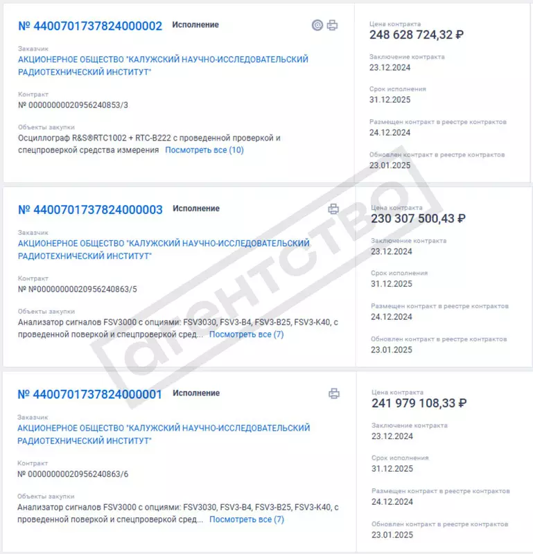 Dokumente zur Bestätigung des Kaufs von Ausrüstung. Abbildung: "Agentur"