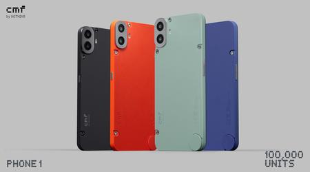 Nothing verkaufte 100.000 Stück seines CMF Phone 1 in nur 3 Stunden