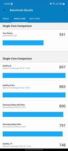 Samsung Galaxy A72 VS Galaxy A52 Test: Mittelklasse-Handys mit Flaggschiff-Ambitionen-103