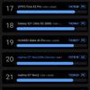 realme GT Neo 2 im Test: 40 Minuten laden und zwei Tage ohne Steckdose-155 realme GT Neo 2 im Test: 40 Minuten laden und zwei Tage ohne Steckdose-155