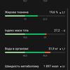 Samsung Galaxy Watch5 Pro und Watch5 im Test: plus Akkulaufzeit, minus physische Lünette-204 Samsung Galaxy Watch5 Pro und Watch5 im Test: plus Akkulaufzeit, minus physische Lünette-204