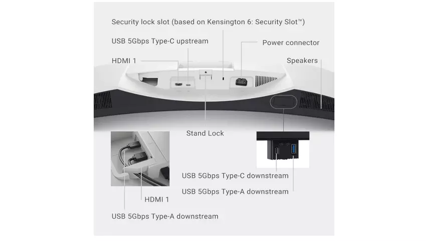 Dell S3425DW 34-Zoll-Ultrawide-Monitor