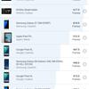 Samsung Galaxy A72 VS Galaxy A52 Test: Mittelklasse-Handys mit Flaggschiff-Ambitionen-215 Samsung Galaxy A72 VS Galaxy A52 Test: Mittelklasse-Handys mit Flaggschiff-Ambitionen-215