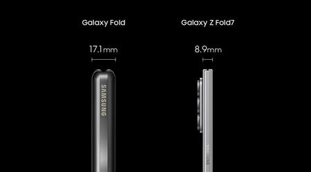 Wie das Galaxy Fold in 7 Jahren an Gewicht verloren hat: Samsung Infografik