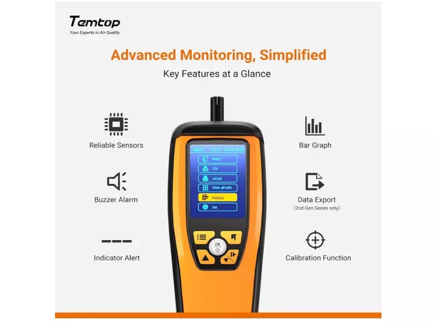 Temtop M2000 Luftreiniger Allergie Test