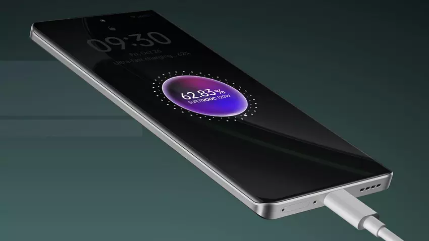 Insider: Realme testet ein neues Flaggschiff mit 7000, 7500 und 8000 mAh-Akkus