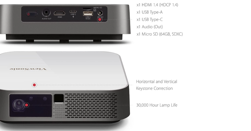 ViewSonic M2e mini beamer für nintendo switch