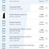 Das vivo V21 im Test: Die Freuden des Tick-Tockers-169 Das vivo V21 im Test: Die Freuden des Tick-Tockers-169